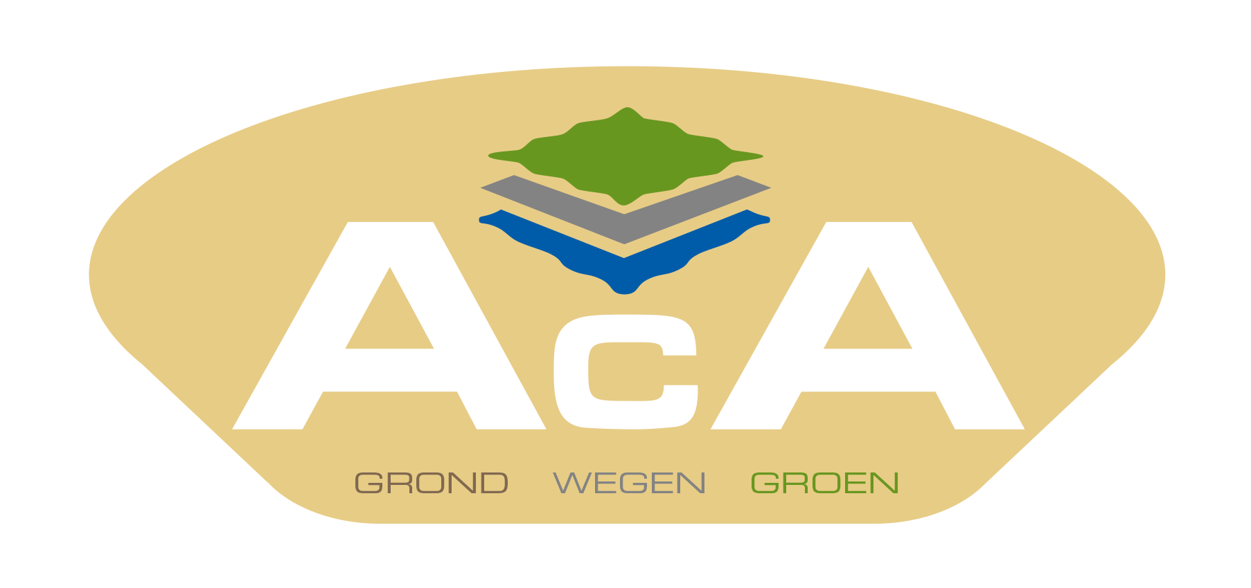 Logo ACA GWG